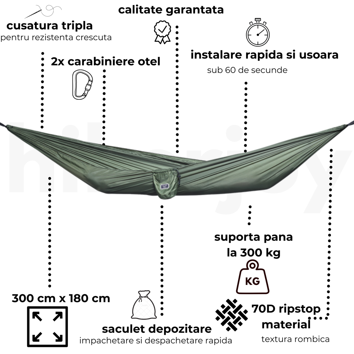 Hamac hikerjoy PRO green army, caracteristici: 300 x 180 cm, 300 kg, ripstop 70D cu textură rombică