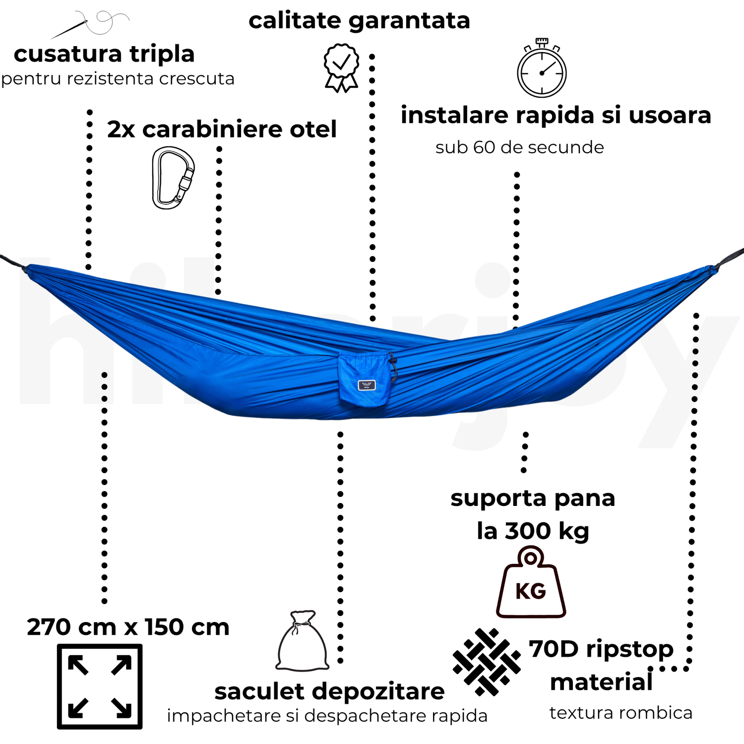Hamac hikerjoy PRO, albastru