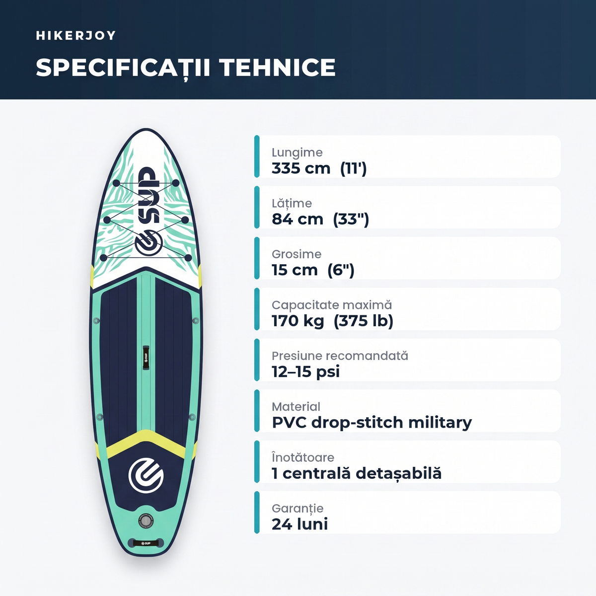 Specificații placă SUP Sparkwave: 335 x 84 x 15 cm, capacitate 170 kg, presiune 12–15 psi, PVC drop-stitch military, garanție 24 luni