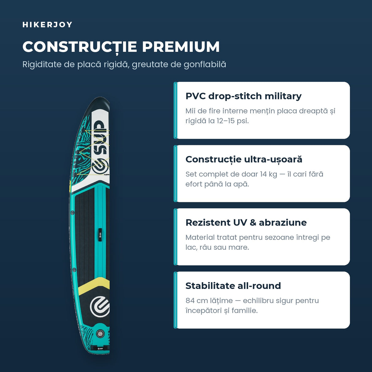 Construcție placă SUP din PVC drop-stitch military-grade, ușoară și rigidă