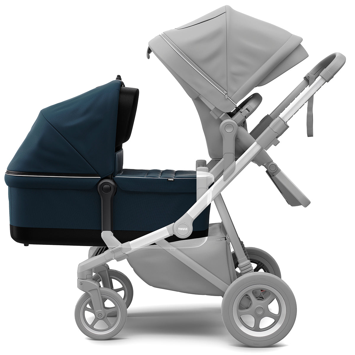 Landou, Thule, Sleek Bassinet, pentru caruciorul Thule Sleek Navy Blue