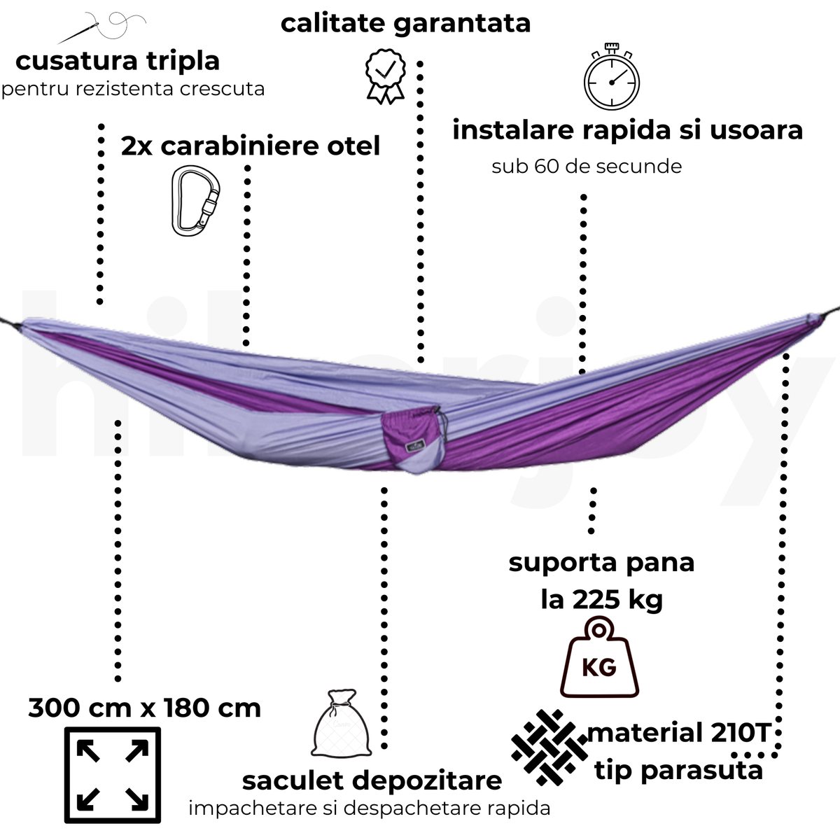 Hamac hikerjoy alpine lavender, caracteristici: cusătură triplă, material 210T parașută, 300 x 180 cm