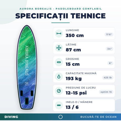 Specificații placă SUP: 350 x 87 x 15 cm, capacitate 193 kg, presiune 12-15 psi