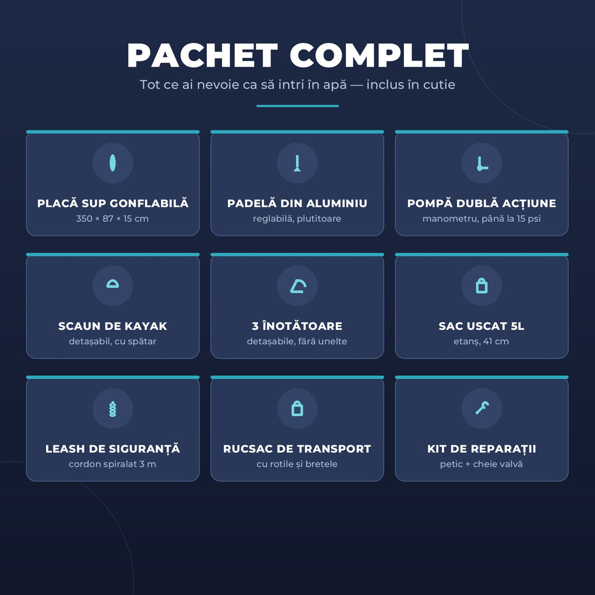 Pachet complet SUP: padelă, pompă, scaun kayak, sac uscat, leash, rucsac, kit reparații