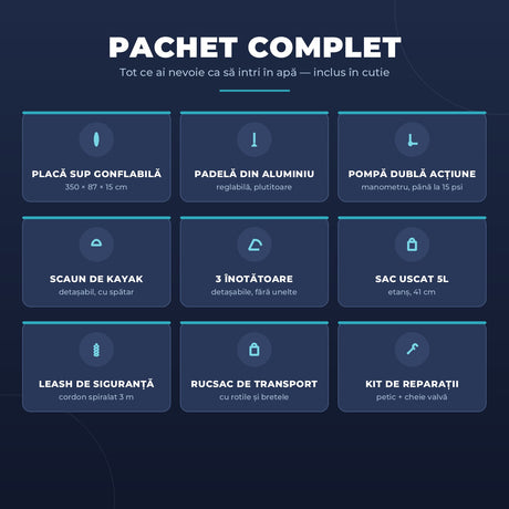 Pachet complet SUP: padelă, pompă, scaun kayak, sac uscat, leash, rucsac, kit reparații