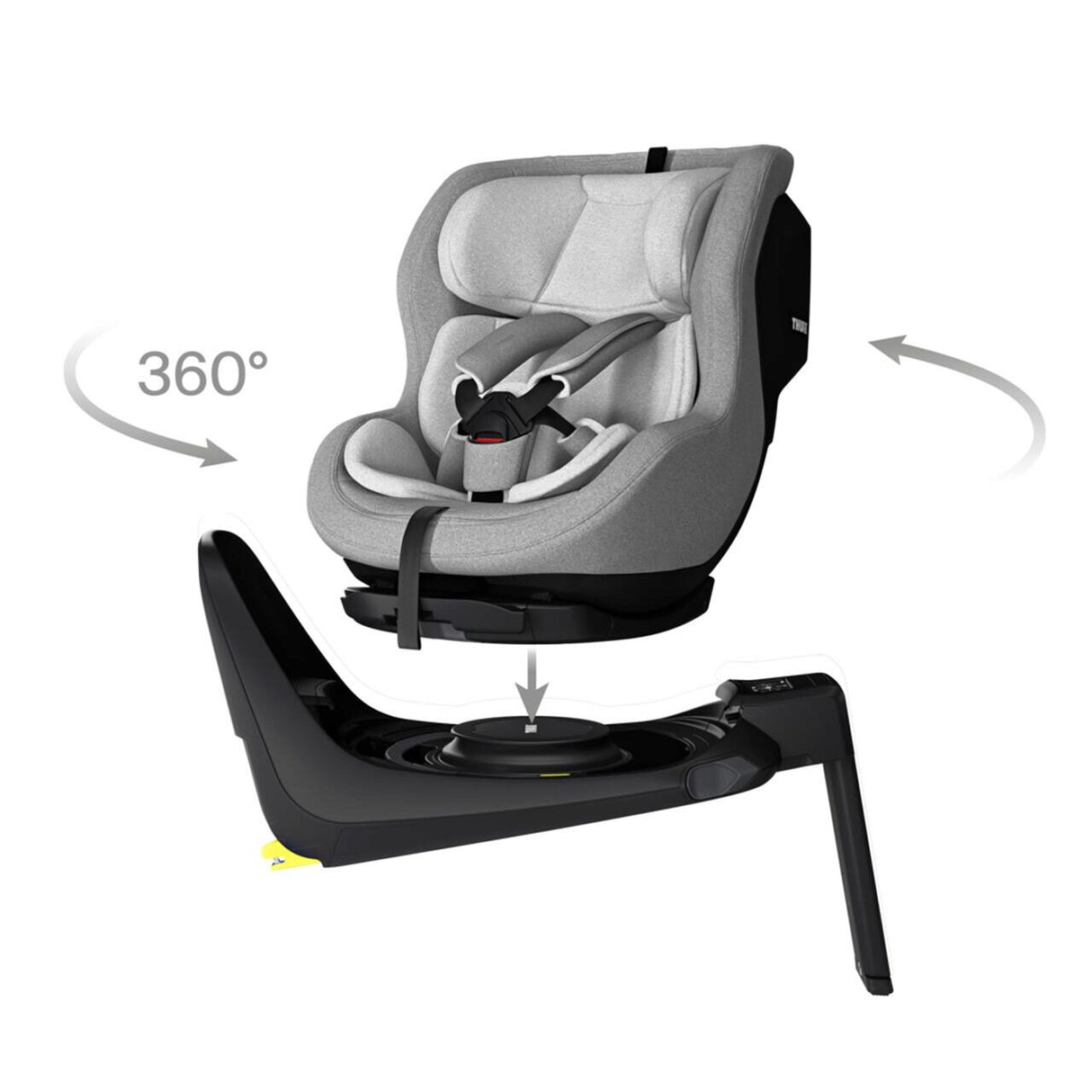Thule Alfi - Baza inovatoare pentru scaun auto ISOFIX