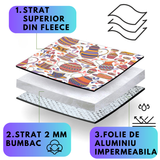Patura de Camping si Picnic Impermeabila 200x200 cm,mov