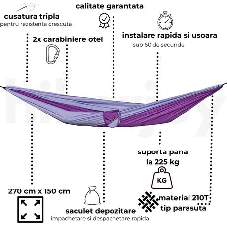 Hamac hikerjoy alpine lavender, detaliu cusătură