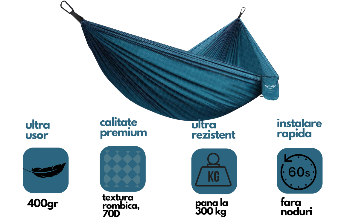 Hamac hikerjoy PRO, albastru