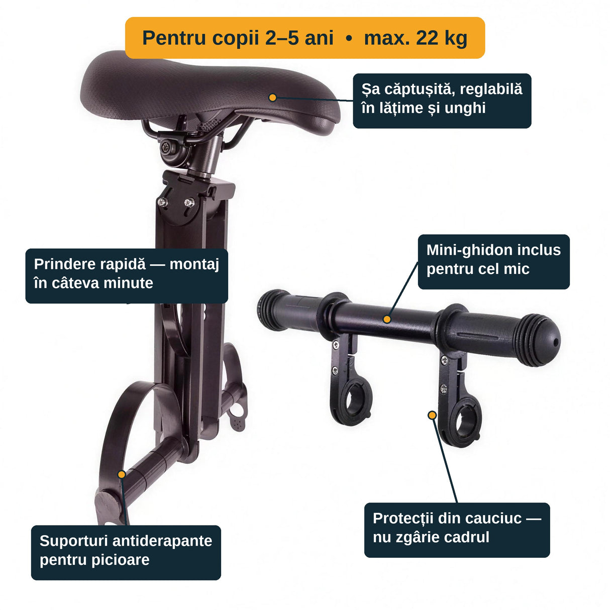 Infografic scaun bicicletă copii — șa reglabilă, mini-ghidon inclus, montaj fără scule, 2-5 ani max 22 kg