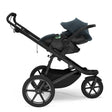 Carucior Thule Urban Glide 3 all-terrain cu prinderea hamului magnetica Dark Slate