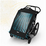 Husa cu purificator de aer integrat, dedicata carucioarelor Thule multisport