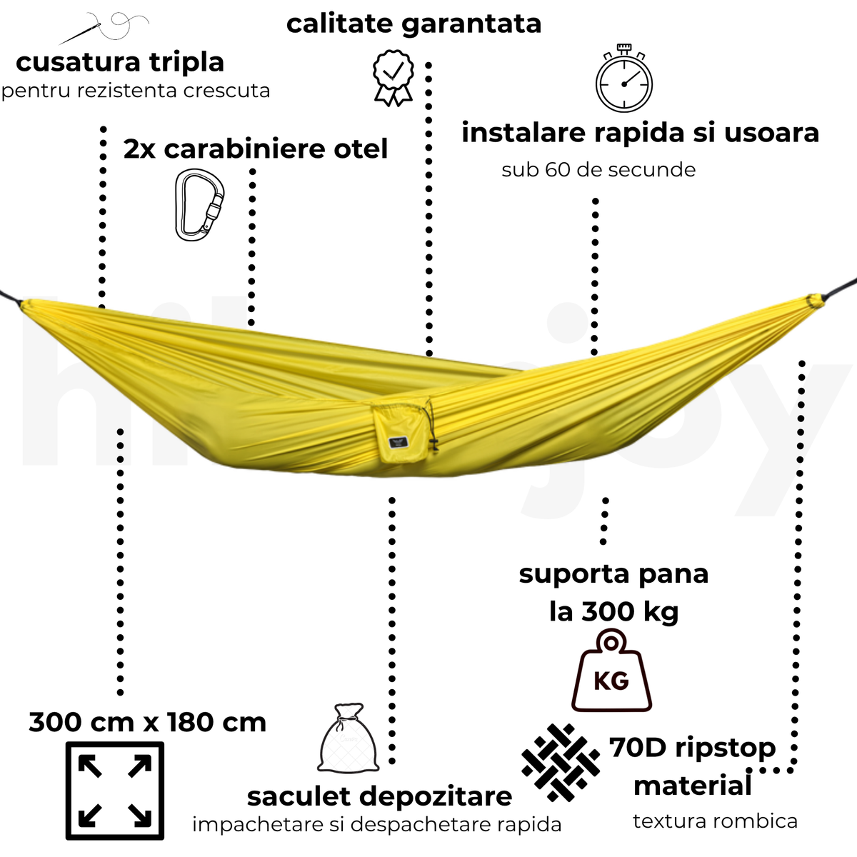 Caracteristici hamac hikerjoy PRO galben soare: 300 × 180 cm, suportă 300 kg, ripstop 70D