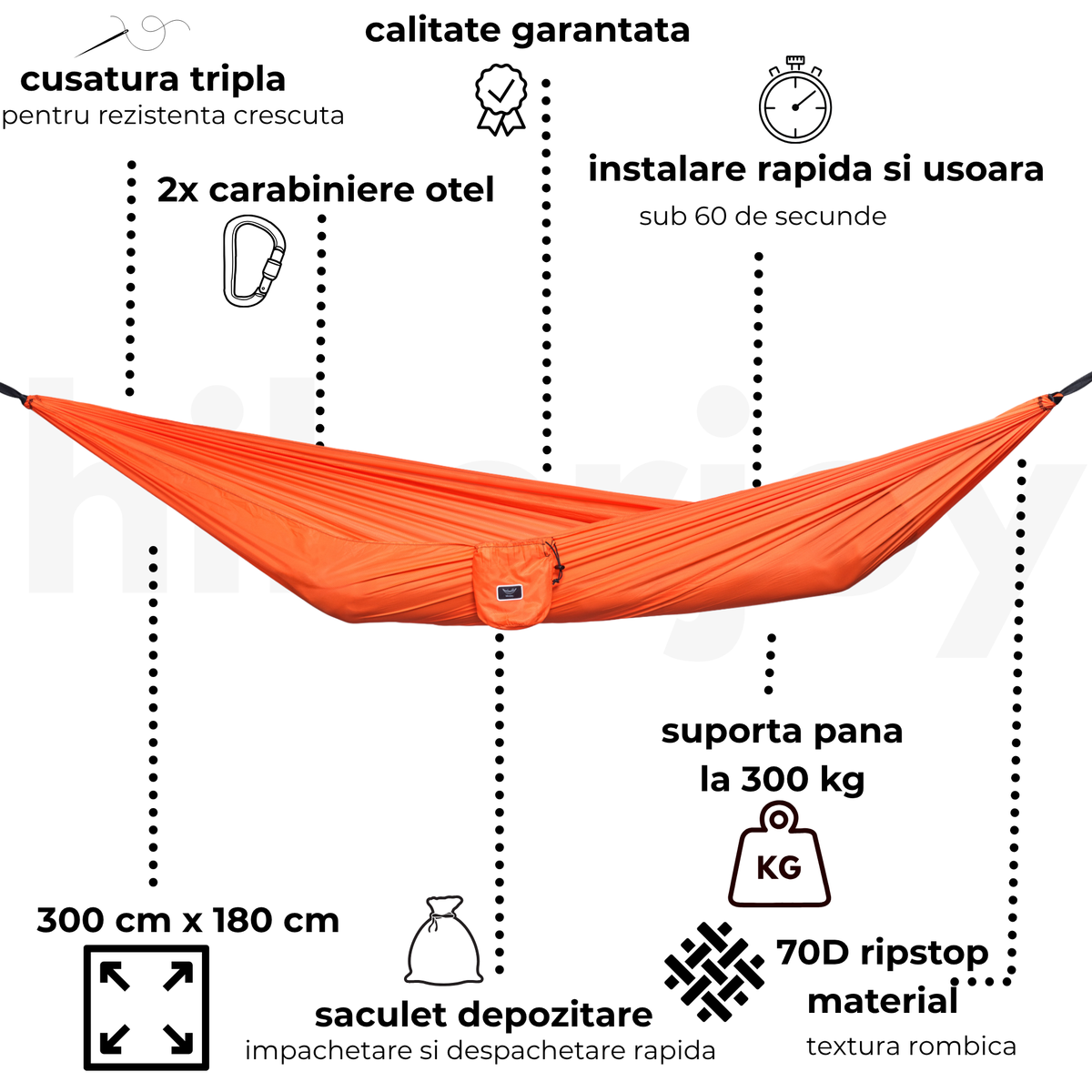 Caracteristici hamac hikerjoy PRO portocaliu apus: 300 × 180 cm, suportă 300 kg, ripstop 70D