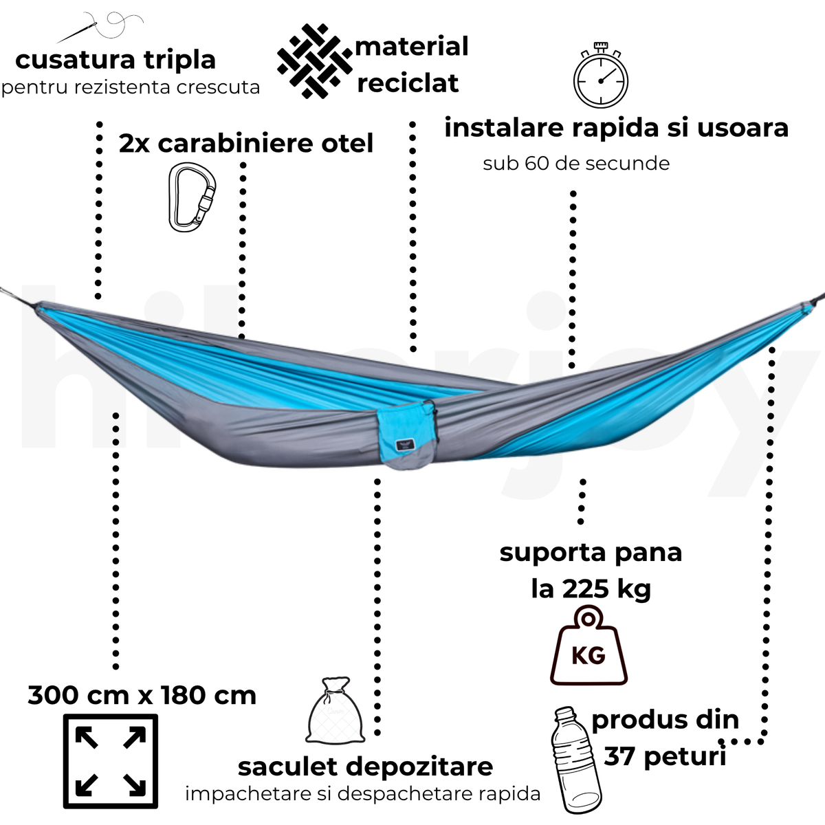 Caracteristici hamac reciclat hikerjoy albastru cu gri: 300 × 180 cm, suportă 225 kg, material reciclat din 37 de PET-uri