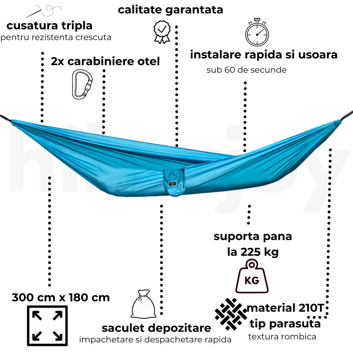 Caracteristici hamac hikerjoy turcoaz: 300 × 180 cm, suportă 225 kg, nylon parașută 210T