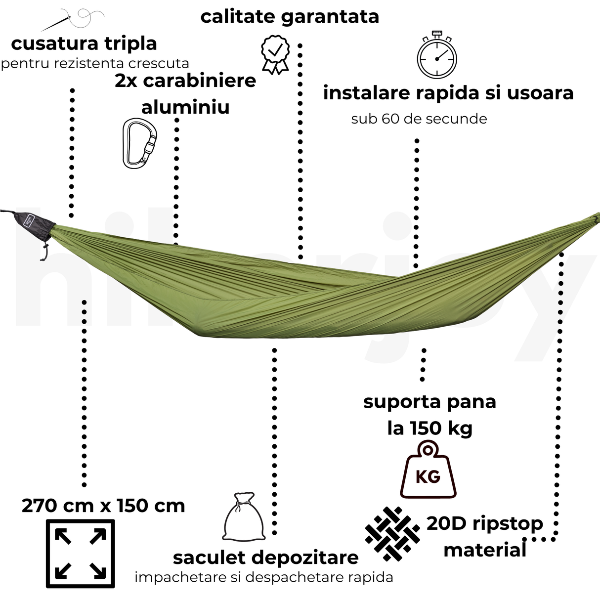 Specificații tehnice hamac hikerjoy ultra light olive, 350g și capacitate 150 kg