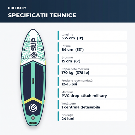 Specificații placă SUP Sparkwave: 335 x 84 x 15 cm, capacitate 170 kg, presiune 12–15 psi, PVC drop-stitch military, garanție 24 luni