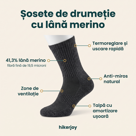 Infografic șosete hiking merino hikerjoy: 41,3% lână merino de 19,5 microni, zone de ventilație, talpă cu amortizare ușoară, anti-miros