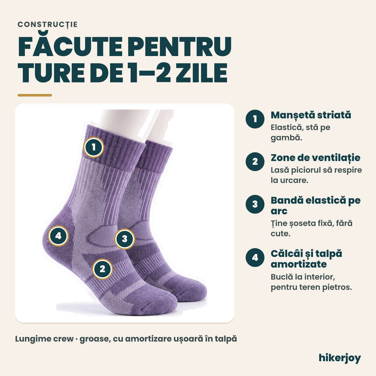 Construcția șosetelor hiking merino: manșetă striată, zone de ventilație, bandă elastică pe arc, călcâi și talpă amortizate