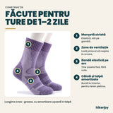 Construcția șosetelor hiking merino: manșetă striată, zone de ventilație, bandă elastică pe arc, călcâi și talpă amortizate