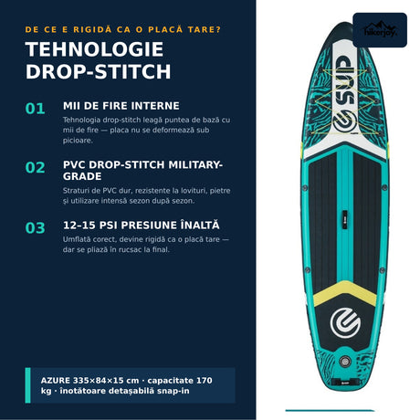Tehnologie drop-stitch placă SUP Azure: mii de fire interne, PVC military-grade, presiune 12–15 PSI — rigidă ca o placă tare