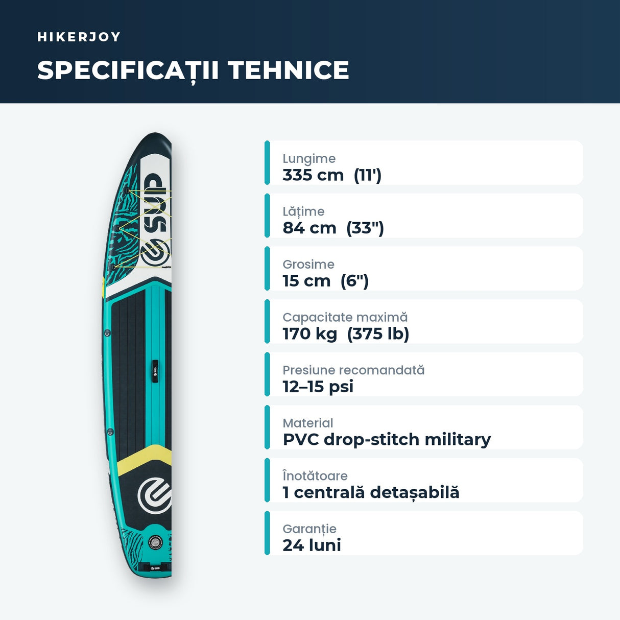 Specificații placă SUP 335 × 84 × 15 cm, capacitate 170 kg, presiune 12–15 psi
