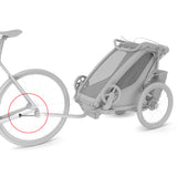 Thule Axle Mount ezHitch plate with Quick Release- placa montaj osie cu eliberare rapida